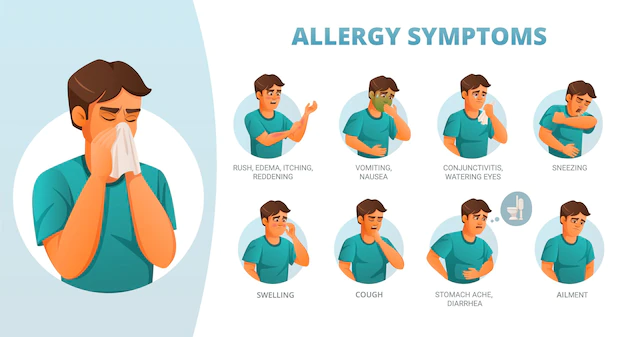 Food Allergies
Home Remedies of food allergies

