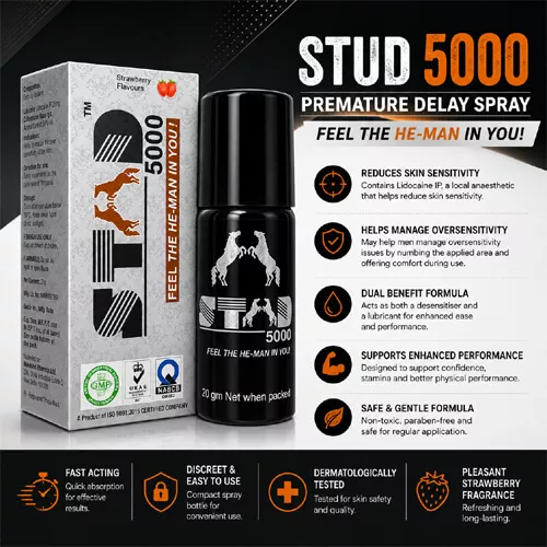 Stud 5000 Premature Delay Spray