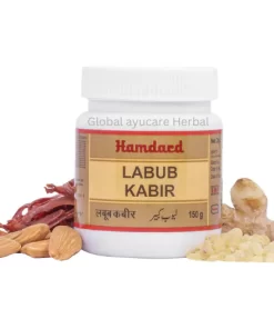 Hamdard labub kabir