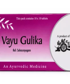 AVP Vayu Gulika